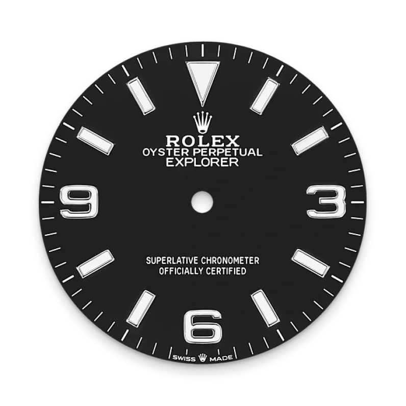 m124270-0001_dial_p