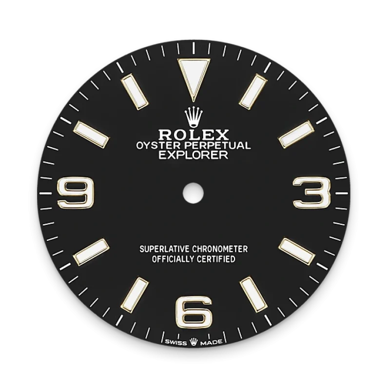 m124273-0001_dial_p