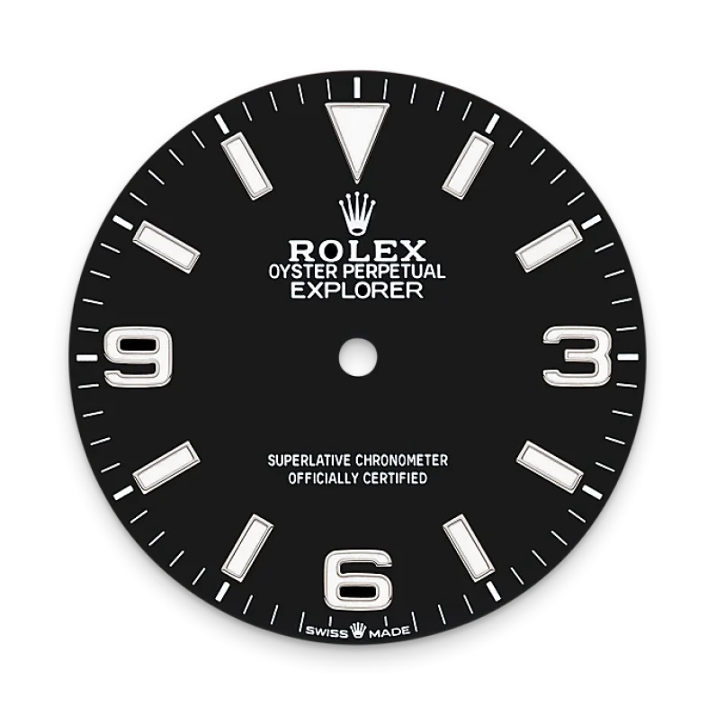 m224270-0001_dial_p